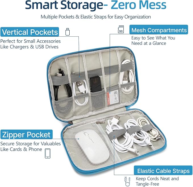 Electronics Organizer Travel Case - Water-Resistant Tech Bag for Cables, Chargers & Cord Management - Small Portable Pouch for Travel Accessories, Gear Bag for Airplane & Business