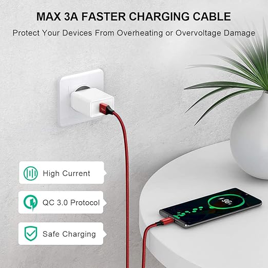 etguuds USB A to USB C Cable 5-Pack (3/3/6/6/10 ft), Fast Charging Type C Charger Cord for iPhone 17 16 15 Pro Max Plus Air, Samsung Galaxy S25 S24 S23 S22 S21 S20 A56 A17 A16, Pixel, Moto G, Red