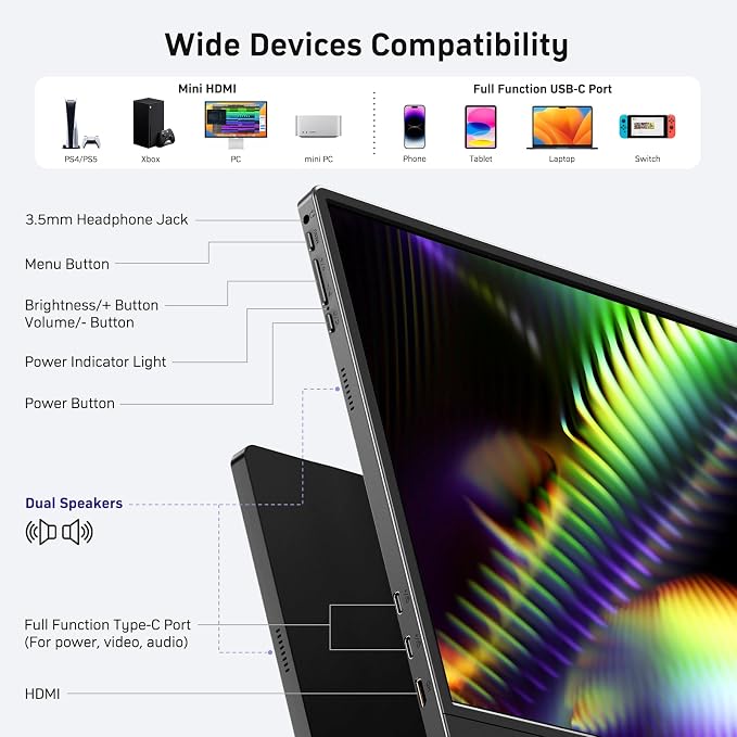 MNN 18.5'' Portable Monitor 100Hz, FHD 1080P IPS Laptop Screen with Built-in Stand & Dual Speakers, USB-C HDMI External Display for Laptop PC Phone PS5 Xbox Switch, Travel Gaming Monitor