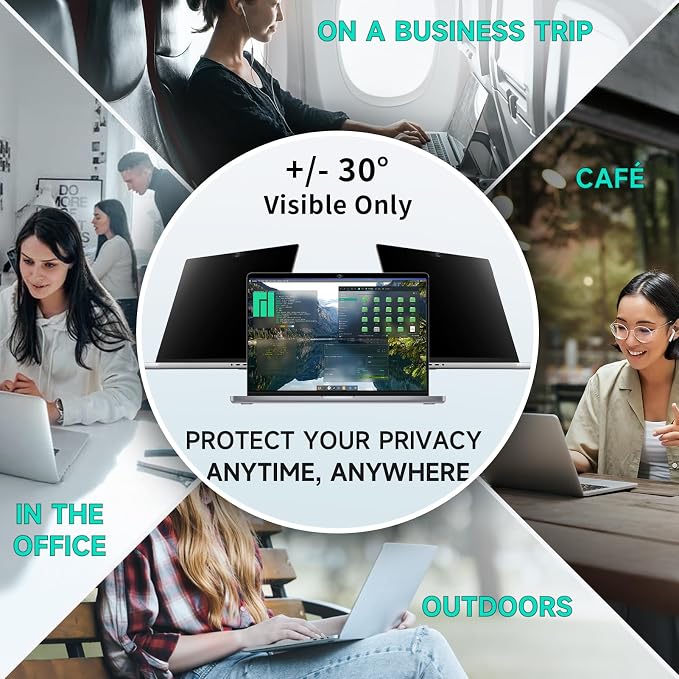 Magnetic Privacy Screen for MacBook Air/Pro 13 Inch (2016-2022, M1, M2),Removable Anti Glare Blue Light Filter for Mac 13.3In Laptop Privacy Filter Shield Protector