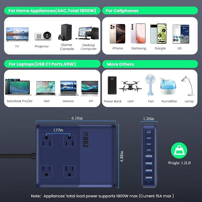 200W Charging Station,12-in-1 USB C Power Strip with Flat Plug and 5ft Extension Cord,4 AC Outlets,4 USB-A,4 USB-C Ports for iPhone 17/16/15,65W PD Fast Laptop Charger for MacBook,Home,Office (Blue)