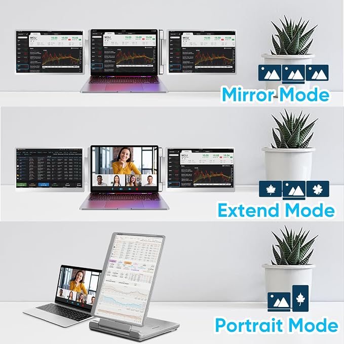 LXU Laptop Screen Extender, 15.6" FHD 1080P IPS Laptop Monitor Extender Triple Screens, Portable Monitor for Laptops 12~17.3 inch, Plug n Play Extended Monitor for MacBooks(NOT M1 M2 M3)/Windows