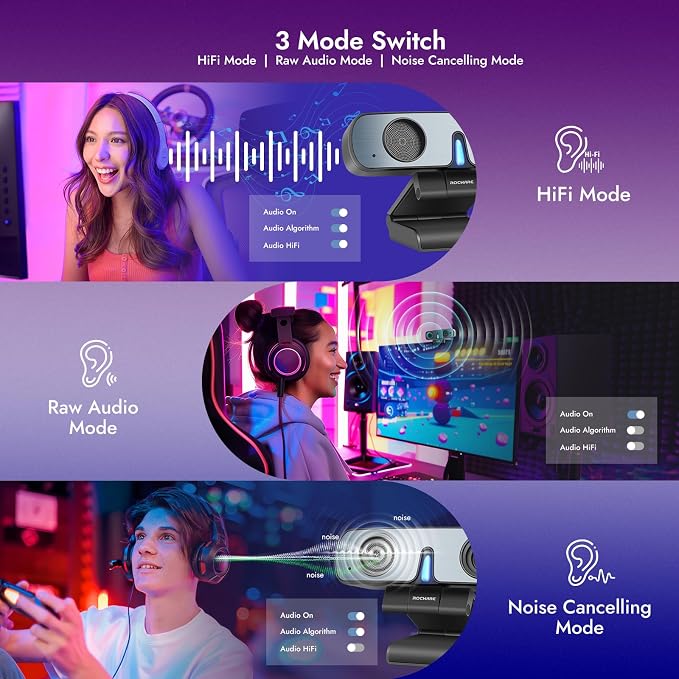 RC28 1080P 60FPS Webcam with Dual Microphones | Cardioid & Omnidirectional Pickup, Hi-Fi Sound, AI Noise Cancellation & Raw Audio Modes for Streaming, Video Calls & Studio-Quality Recording