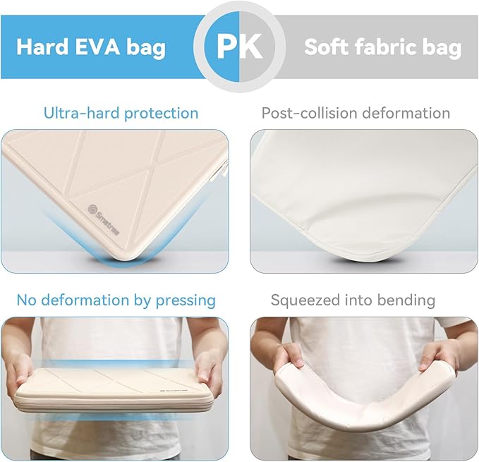 Smatree Hard EVA Protective Sleeve Compatible for 14 inch DELL Latitude 5450/5431/5440, for 14 inch DELL Precision 3490/3480 Workstation, White (X8039W)