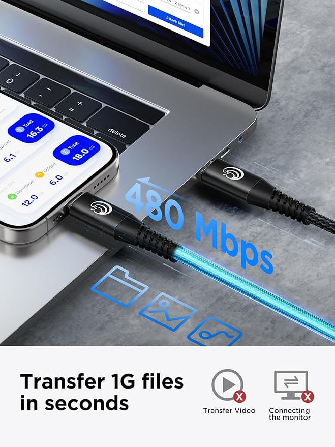 USBC to USBC 100W [10ft/2 Pack] USB C to USB C Fast Charging Cable Braided C to C Charger Cord 5A for MacBook Pro/Air, iPhone 16 15 Pro Max Plus,iPad Pro,Samsung Galaxy S24 Ultra S23,Pixel,PS5,Switch