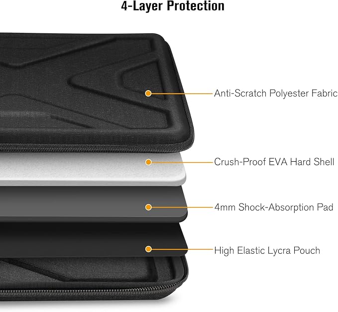 SITHON Hard Shell Laptop Sleeve Case for 15.6 Inch Acer Aspire 1/3/5/7, 15.6" ASUS VivoBook/Lenovo IdeaPad L3 and Other 15.6 inch HP Dell Samsung Laptop Chromebook, Shock Absorption Computer Bag
