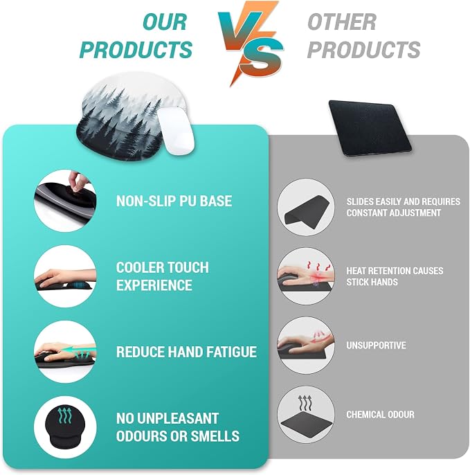 Hancynir Ergonomic Mouse Pad Wrist Support, Misty Forest Gel Mouse Pads with Wrist Rest, Computer Mousepad for Desk with Non-Slip Base, Comfortable Mouse Pad for Work Accessories Office Supplies Decor