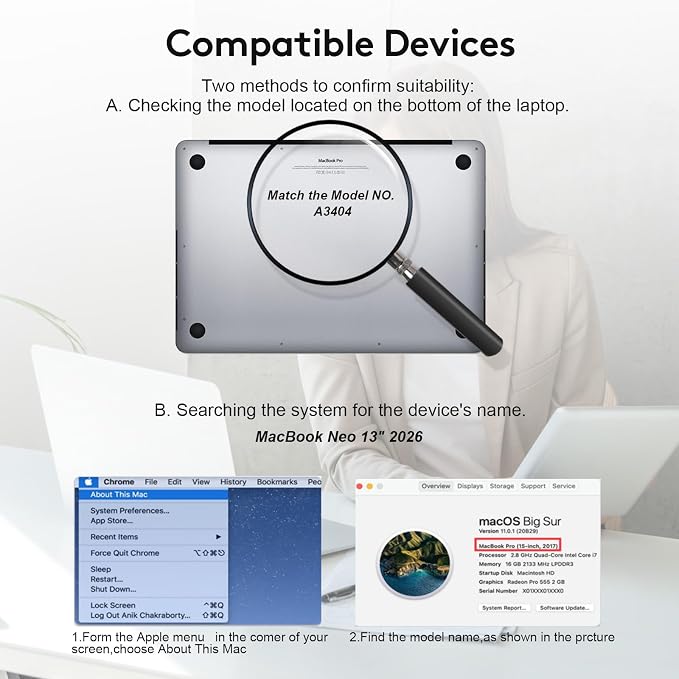Magnetic Privacy Screen for Macbook Neo 13 inch 2026 A3404‌, Detachable Screen Protector, Blue Light Blocking, Anti Glare Protector and Privacy Filter Shield