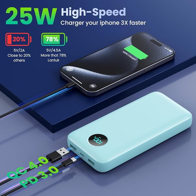 Portable Charger PowerBank 40,800mAh with Built-in Cables,25W PD Fast Charging +QC 4.0 Quick Phone Charging Power Bank, Travel Essential Charger Battery Pack for iPhone 17/16/15 Android Galaxy etc