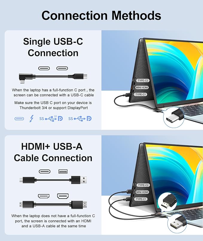 Cevaton Laptop Screen Extender, 14.2" FHD 1080P Portable Monitor for Laptop, Plug & Play Screen Extender, Auto Adjust Width Dual Monitor for 13" - 17" Laptops, Compatible for MacOS/Wins/Chrome/Dex