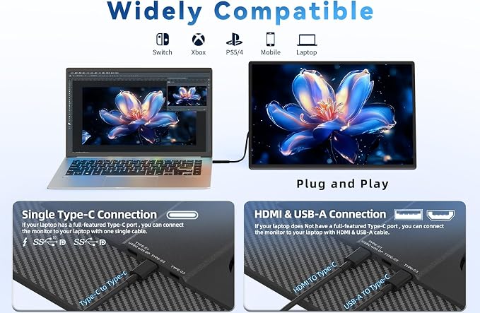 16" Portable Monitor for Laptop - 1200P FHD, Horizontal Vertical with Detachable Kickstand, Built-in Speakers, Plug & Play, Travel External Screen for Wins Mac Chrome