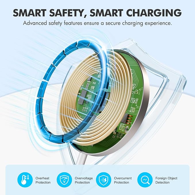 2-Pack 15W Magnetic Wireless Charger: Qi2 Fast Charging Pad for iPhone Air 17 16 15 14 13 12 Pro Max, Samsung Galaxy S26 S25, Google Pixel 10, AirPods-Slim Portable for Desk Bedside Travel-White
