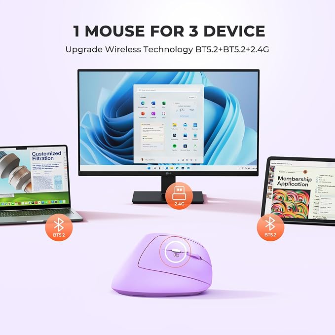 MEETION Ergonomic Mouse, Wireless Mouse, Bluetooth Vertical Rechargeable Mice, 4 Adjustable DPI 800-2400, Bluetooth 5.2+5.2+USB Mouse for Windows/Mac, for Laptop/PC/Desktop/Computer/iPad - Purple