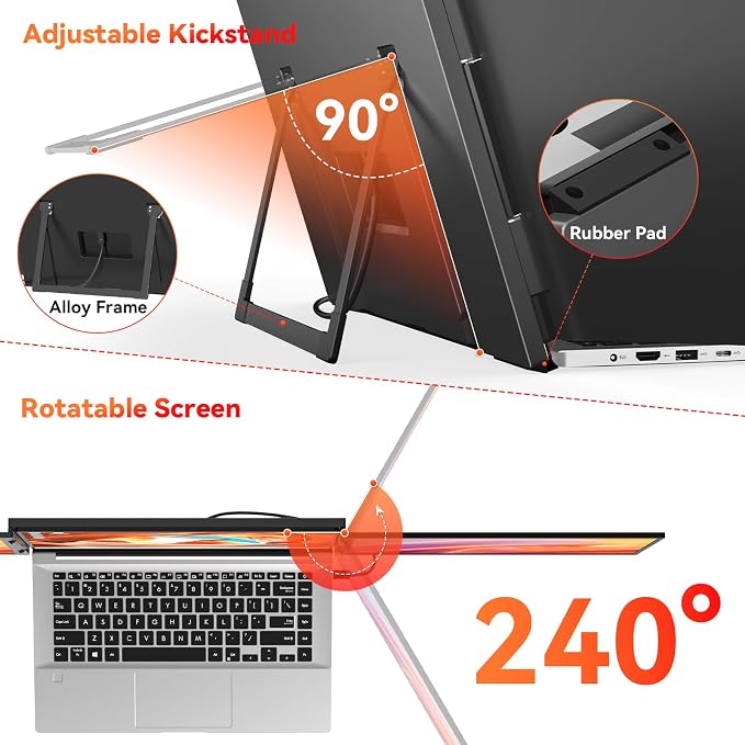 HotYeah Laptop Screen Extender (Windows Only), 15.6" 1080P Dual Extended Monitor, USB-C Travel Screen for 12-17" Laptop, Triple Portable Monitor w/Kickstand & 240° Rotation, One Cable Connection