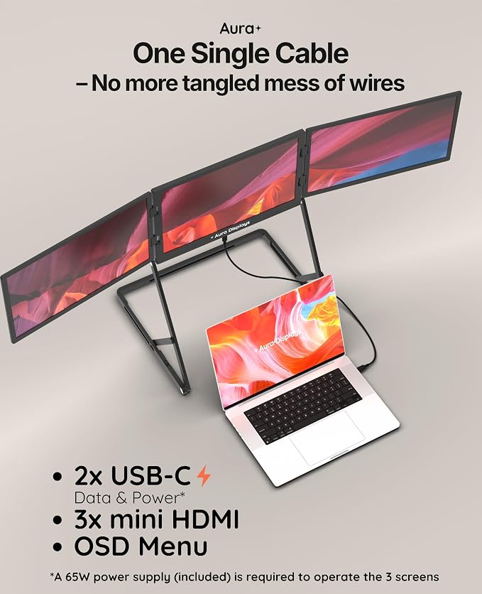 Triple Aero Pro Max 15.6”| Premium Triple Portable Monitor Extender | Full Aluminum | Quad Screens | 3×15.6” FHD 1080P HDR IPS | USB-C & HDMI | Compatible with 11-18” Laptops