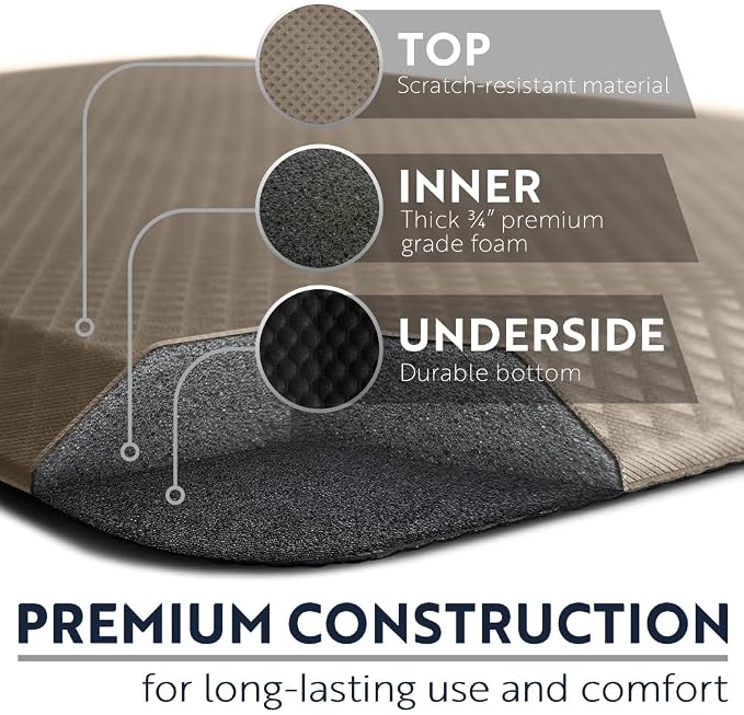 KANGAROO Anti Fatigue Mats for Kitchen Floor, 39x20, Reduce Foot, Knee, Back Pressure, 3/4 Inch Thick Cushioned Ergonomic Mat, Waterproof Comfort Rug for Under Sink, Standing Desk, Store Floors, Beige