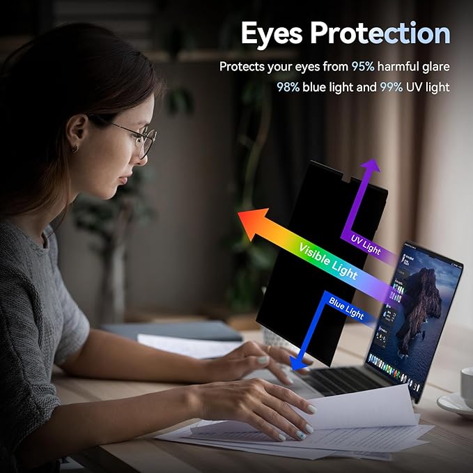 Privacy Screen Protector for MacBook Air 15 Inch (2023-2026, M2 M3 M4 M5 Chip), Easy On/Off Removable Anti Spy Blue Light Glare Cover Shield, Laptop Privacy Filter for Apple Mac Air 15.3" M2