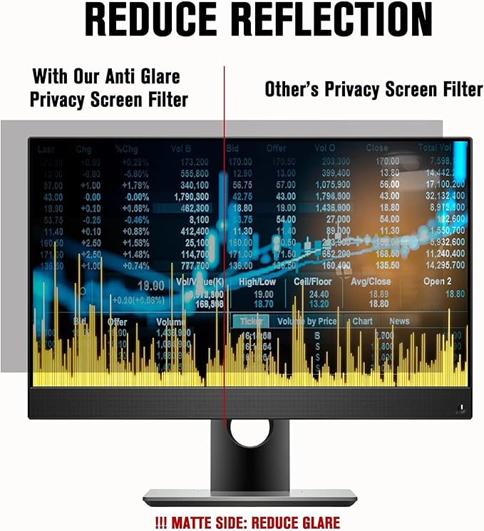 ZYY 2 PACK Computer Monitor Privacy Screen 23 Inch for 16:9 Aspect Ratio Desktop, Removable Monitor Anti Glare & Privacy Filters, Anti Spy Shield, UV Screen Protector, Anti Scratch Film