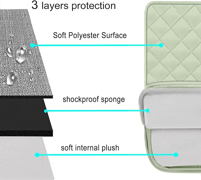 MOSISO Laptop Case 13.3 inch, 13-13.3 inch Laptop Sleeve Compatible with MacBook Air/Pro 13 / Pro 14, HP Dell Acer ASUS Lenovo,Square Quilted Vertical Computer Bag with Pocket&Small Case, Sage Green