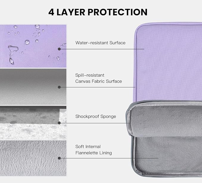 11 Inch iPad Pro Sleeve for iPad Pro M5 M4 & Air M4 M3 M2, iPad A16, Galaxy Tab A9+/ A9+ Plus, Air 5/4/3 Case Bag, Purple