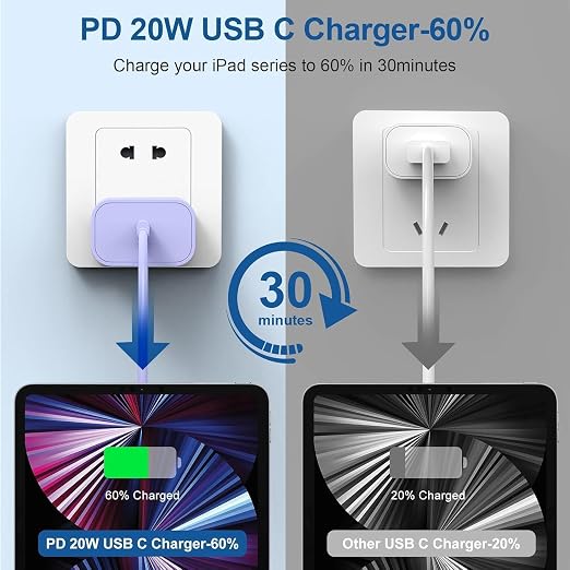 iPhone 17 16 15 Charger/6ft Type C to C Charging Cable Cord Long,USB C Fast Charging Block Plug for Apple iPhone 17 Pro Max/17 Air/16 Pro/16/15 Plus/AirPods/iPad/mini Plug Cube Birck Box Power Adapter