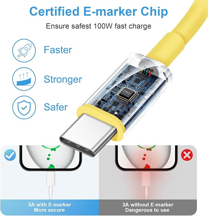 iPhone 17 16 15 Charger Fast Charging 3+3Pack Type C Charger USB C Chargers Block with 6FT Cable for iPhone Air/17/17 Plus/17 Pro/17 Pro Max/16/16 Plus/16 Pro/16 Pro Max/15/15 Pro Max/iPad Pro(Yellow)
