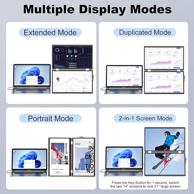 KEFEYA Laptop Screen Extender,15.6" Triple Screen Laptop Monitor Extender, 1080P FHD Portable Monitor for 13"-17.3" Laptops, Plug and Play HDMI/USB-A/USB-C for Mac/Wins/Chrome (15.6" Triple Screen)