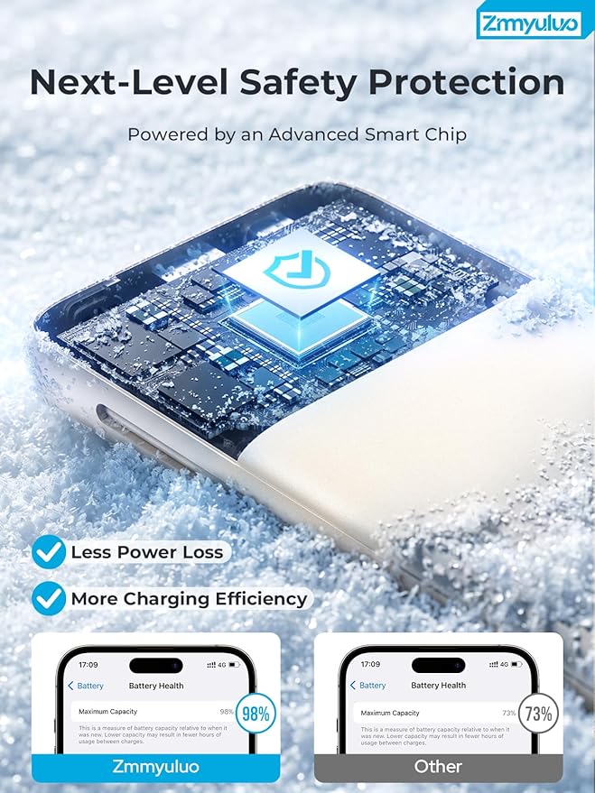 Portable Charger with Built-in Cables and AC Wall Plug, 10000mAh Ultra Slim USB C Power Bank, Travel Essentials Battery Pack Portable Phone Charger for iPhone, Samsung -Off White
