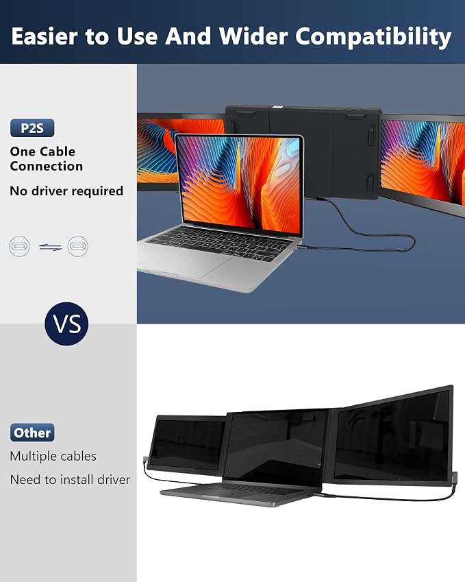 Alecewey Triple Portable Monitor for Laptop Screen Extender Dual Monitor Extender 12 Inch FHD 1080P IPS Display 2 Type-C P2S for 13-16.5 Inch Computer【Only Windows】