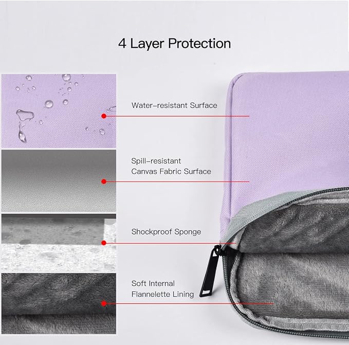 Laptop Sleeve 14 Inch Laptop Case Computer Bag for 15 inch New MacBook Air M4 A3241 M3 A3114 M2 A2941 2025-2023, Purple