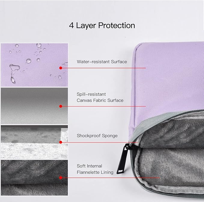Laptop Case 15.6 Inch, Laptop Sleeve Computer Carrying Bag for HP Pavilion/Envy x360, Dell, ASUS VivoBook/ZenBook 15, HP Lenovo Samsung MSI Acer Chromebook Notebook Computer Case, Purple