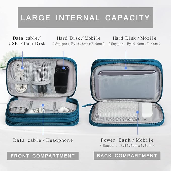 Skycase Electronic Organizer Travel Case - Waterproof Travel Cord Pouches for Organization, Cable Organizer, All-in-One Double Layers Storage Bag for Accessories, Charger, Cable, Green - Medium