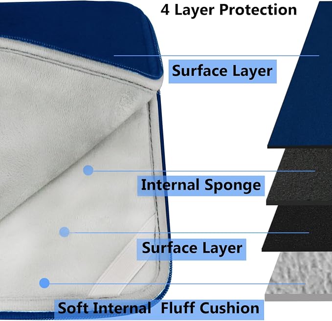 15.6 Inch Laptop Sleeve, Durable Shockproof Protective Cover Flip Case Briefcase Carrying Bag Compatible with 15.6" HP, ASUS, Lenovo, Acer, Notebook, Computer, Ultrabook, Chromebook, Blue