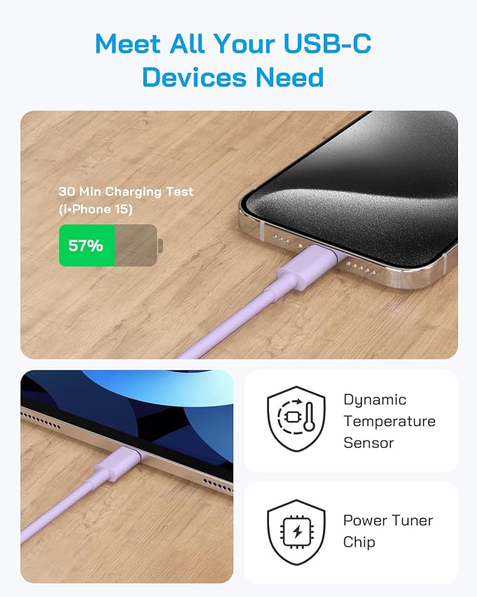 AISNI iPhone 17/16/15 Charger Fast Charging 3 Pack USBC Charger Block with 6 FT Type C Charger Fast Charging Cord Compatible with iPhone 17/17 Plus/17/16/15 Pro Max/16/16 Plus/15/iPad Pro-Purple