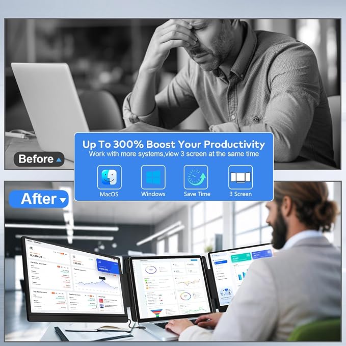 14" Laptop Screen Extender, FHD 1200P IPS Portable Monitor for Laptops 12-16.5", Triple Screen Laptop Monitor Extender, USB-C/HDMI Plug & Play, Dual Screen Computer Monitors for Windows/Mac