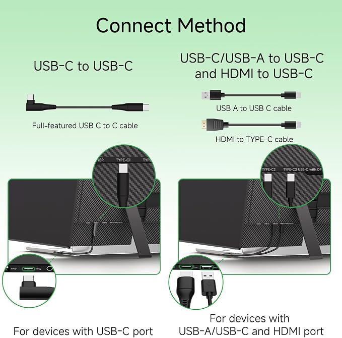 Laptop Screen Extender - 14” Ultra Thin and Light Travel Monitor for Laptop FHD 1080P Portable Second Monitor IPS Screen Display Plug & Play for Mac Windows Android iOS