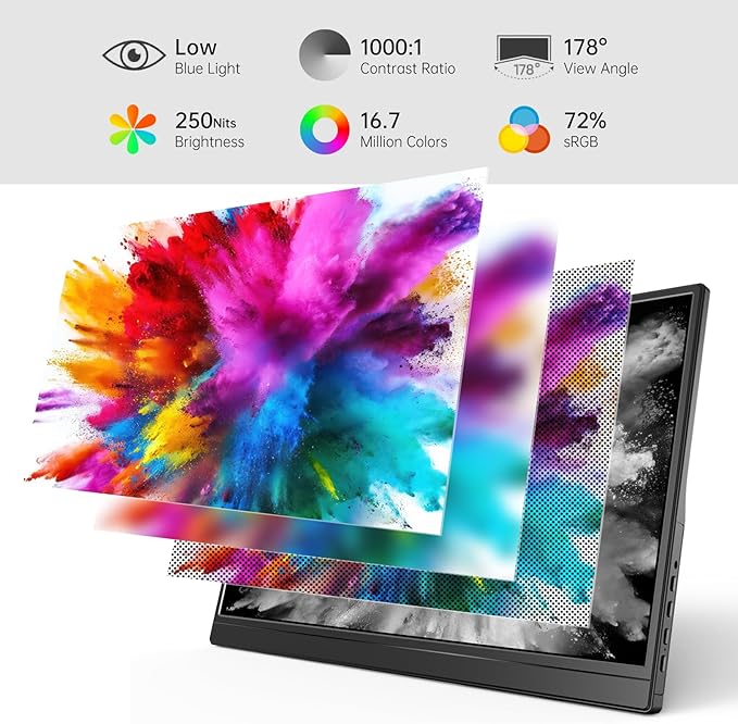 Yxk Portable Monitor 15.6 Inch 1080P 60Hz IPS HDR Ultra-Slim Travel Monitor with Dual Speakers USB-C HDMI Second Screen for Laptop PC Mac Phone Xbox PS4/5 Switch, VESA Kickstand, Zero Frame Gaming