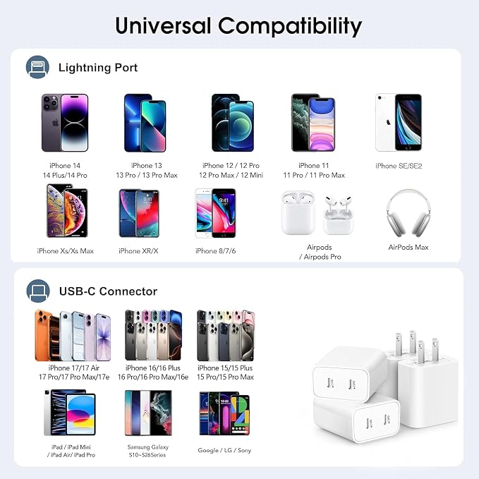 USB C Charger Block,4-Pack Dual Port USB C Fast Charging Block,2in1 Dual Ports Plug Wall Chargers,Type C Wall Charger Plug for iPhone 17/17 Pro/17 Pro Max/17 Air/16e/15 Plus/14/13/12 Pro/11/XS/XR/X