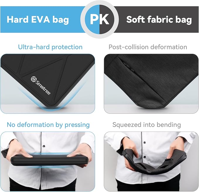 Smatree Hard EVA Protective Sleeve Case Compatible for 14 inch DELL Latitude 7455 Copilot+PC/7450/7400/7410/7420/7440 or 2-in-1 Laptop Notebook Bag (Not Fit with Inspiron 14 Plus 7440!) (X8042T)