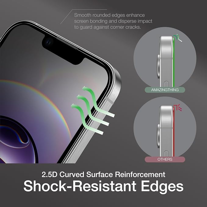 AMAZINGthing for iPhone 16e [Titan - Privacy] Screen Protector, Anti Spy, 9H Tempered Glass, Built-in Dust Filter Full Coverage, Case‑Friendly, Oleophobic, Bubble‑Free Application, 2 Pack