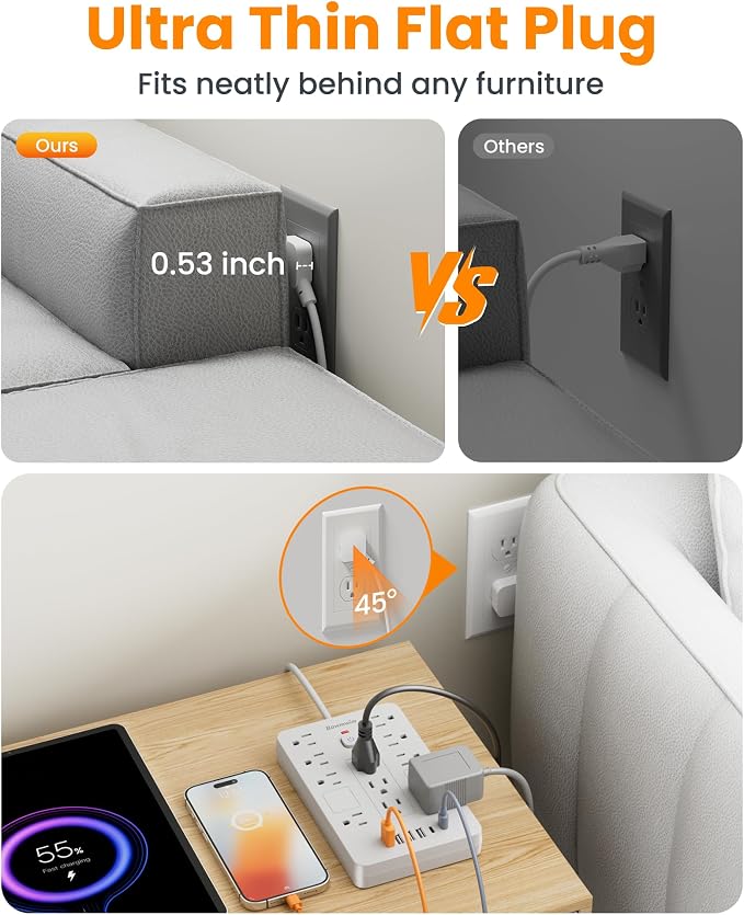 Surge Protector Power Strip - 11 Outlets(1850W/15A/14AWG) with 6 USB Ports(2 USB C), 10FT Flat Plug Extension Cord, Wall Mount, White, ETL Listed for Home, Dorm Room