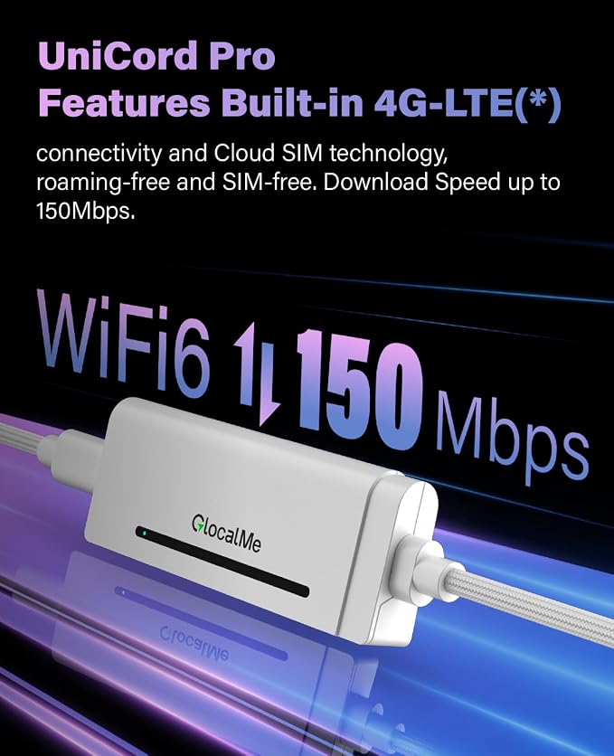 GlocalMe UniCord Pro USB C WiFi 6 Mobile Hotspot, 100W Type C Fast Charging Cable for CarPlay Laptop, Portable WiFi Hotspot for Travel in 200+ Countries, with 5 Location Technologies, No SIM Required
