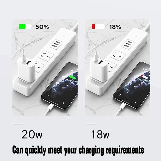 2 Pack USB C Charger Block, Dual Port Type C Wall Charger Fast Charging 20W Power Adapter Cube for iPhone 14/14 Pro/14 Pro Max/14 Plus/13/12/11, XS/XR/X, iPad, Samsung, More