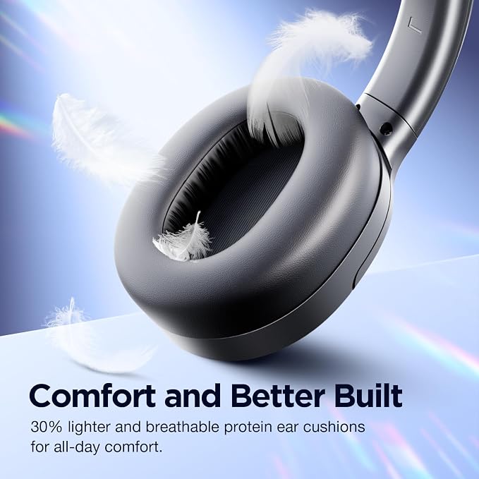 Upgrade Pro‑level Hybrid Active Noise Cancelling Headphones with HD Sound, Wireless Bluetooth Headphones Over The Ear Unequaled Comfort, Vivid Deep Bass, for Home Office Travel Birthday Gift, Black