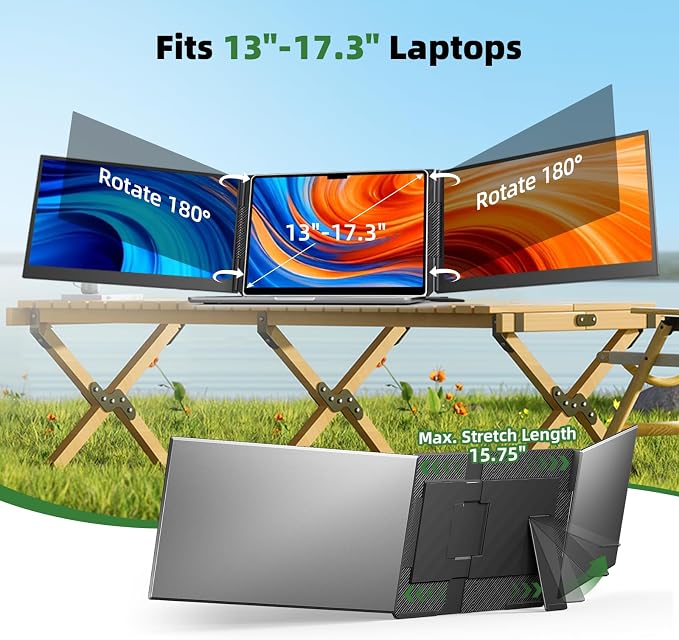Laptop Screen Extender 15.6”, IPS Plug&Play Portable Monitor for Laptop, FHD 1080P Triple Monitor Extender, Ultra-Slim Travel Extended Screen for Business Work Study