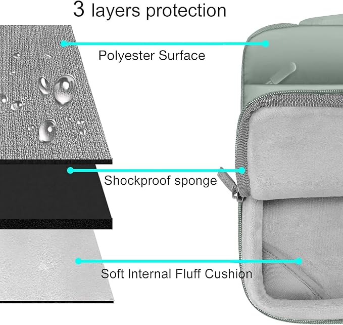 MOSISO Compatible with MacBook Air 13 inch Case M5 2026 M4 2025 M3 M2 2024-2022 A3449 A3240 A3113 A2681, Hard Case&Puffy Bag&Keyboard Cover&Webcam Cover&ScreenFilm for MacBook Air 13.6, Antique Green