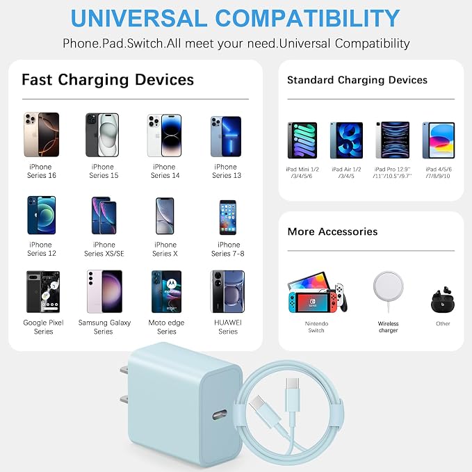 iPhone 17 16 15 Fast Charging 10FT Long USB C Charger Type C Charger 3 Pack Fast Charger USB C for iPhone 17/17 Plus/17 Pro/17 Pro Max/16/16 Plus/16 Pro/16 Pro Max/15/15 Pro Max,iPad Pro,Samsung(Blue