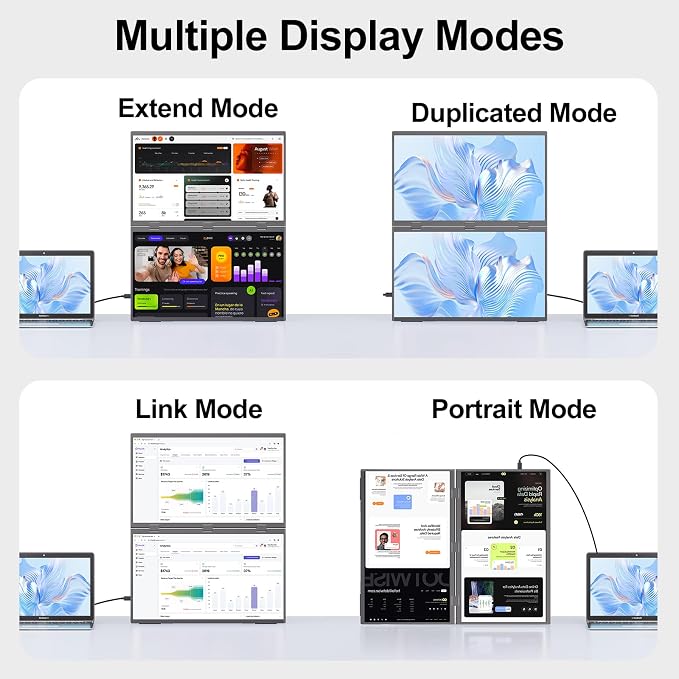 Dual Portable Monitor, 18.5" 1080P FHD IPS Folding Stacked Triple Laptop Screen Extender, USB-C Plug & Play Travel Extended Computer Display for Laptop PC Windows Mac w/Stand & VESA Mountable