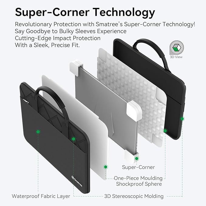 Smatree 17.3 inch Laptop Sleeve for HP OMEN Gaming Laptop 17-db0047nr/17z-db000, for 17 inch HP Protective Computer Case with Accessory Pocket, YKK Zipper, Patented Super Corner Design (E814)