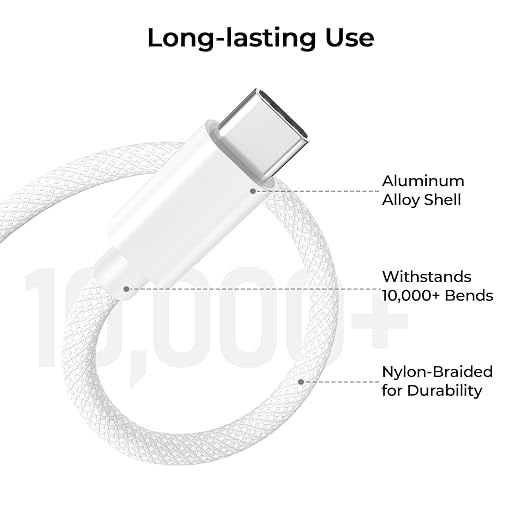 Basesailor for iPhone 17 16 Pro Max Charger Cord,USB to USB C Cable,Type C Charging Power Cord for Apple 17e 15 iPad 10 Air 4 5,Samsung Galaxy S26 S25 S24 S23,White,2Pack 6.6FT(2M)
